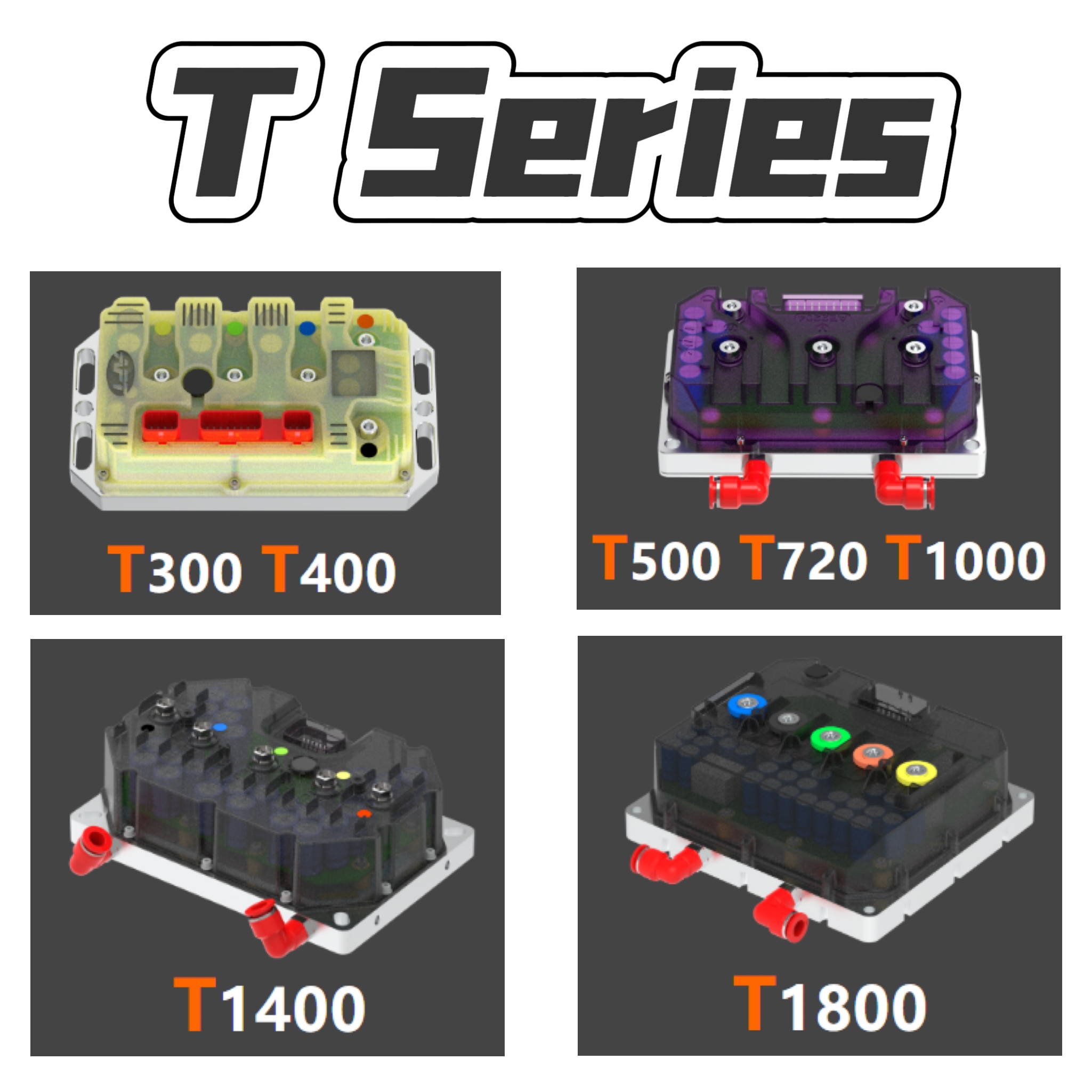 Controler de motor de înaltă performanță seria T